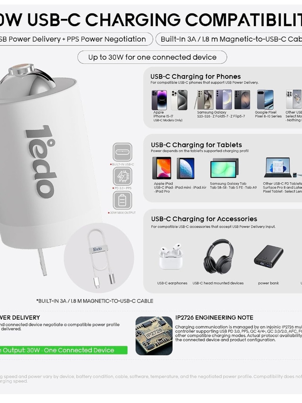 30W USB-C Fast Wall Charger - White